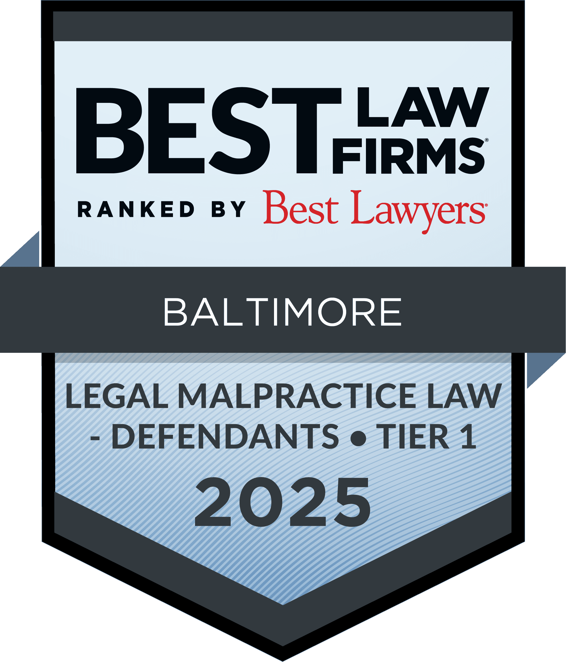 Best Law Firms 2025